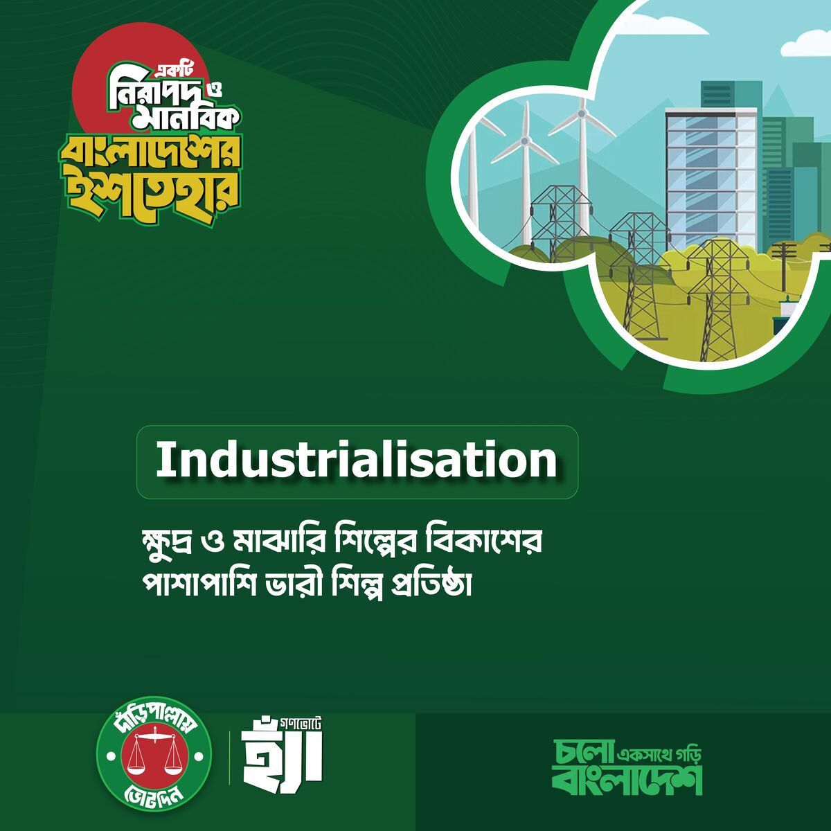 ক্ষুদ্র ও মাঝারি শিল্পের বিকাশের মাধ্যমে ব্যাপকভিত্তিতে শিল্পায়ণ ও কর্মসংস্থান তৈরি
