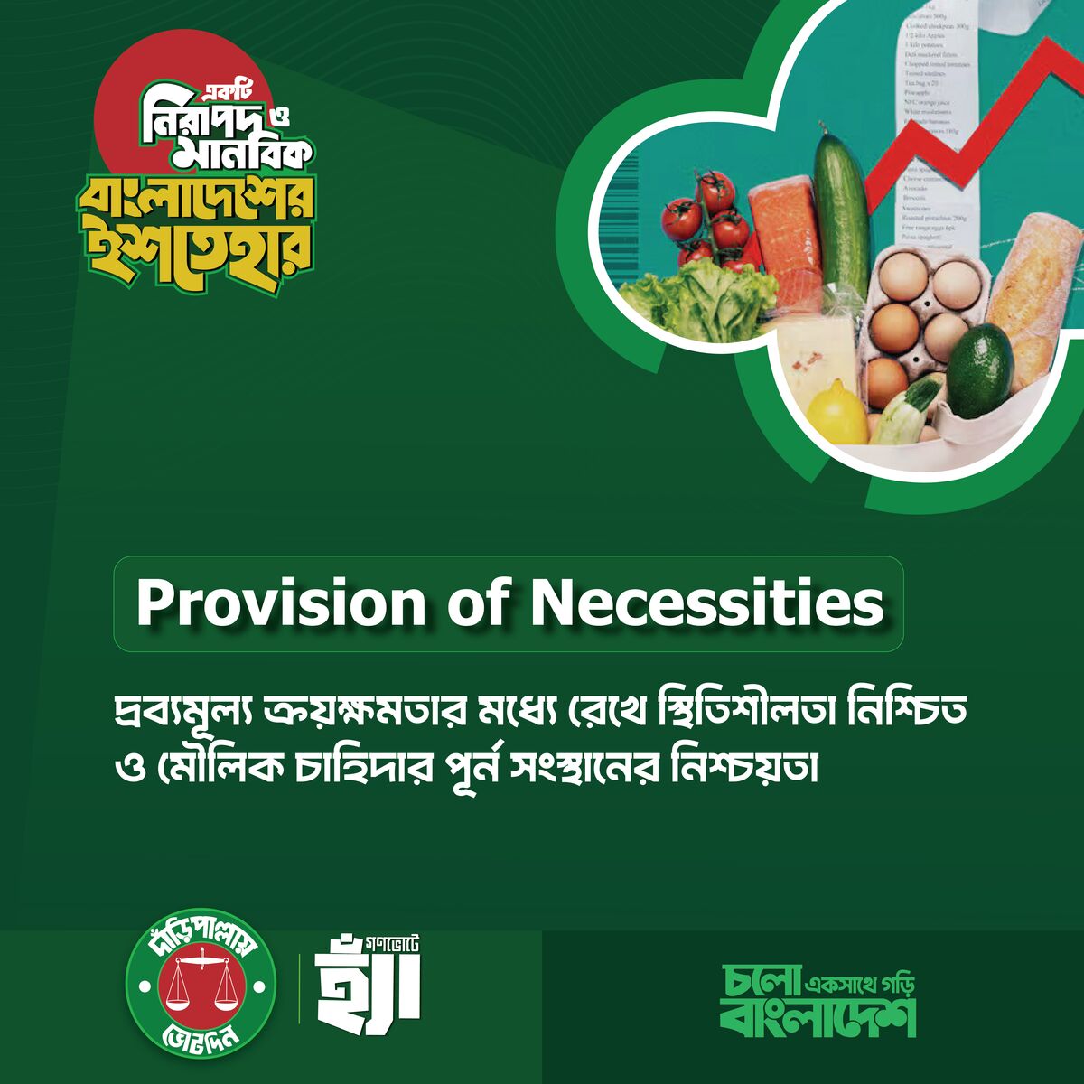 দ্রব্যমূল্য  ক্রয়ক্ষমতার মধ্যে রেখে স্থিতিশীলতা নিশ্চিত করা