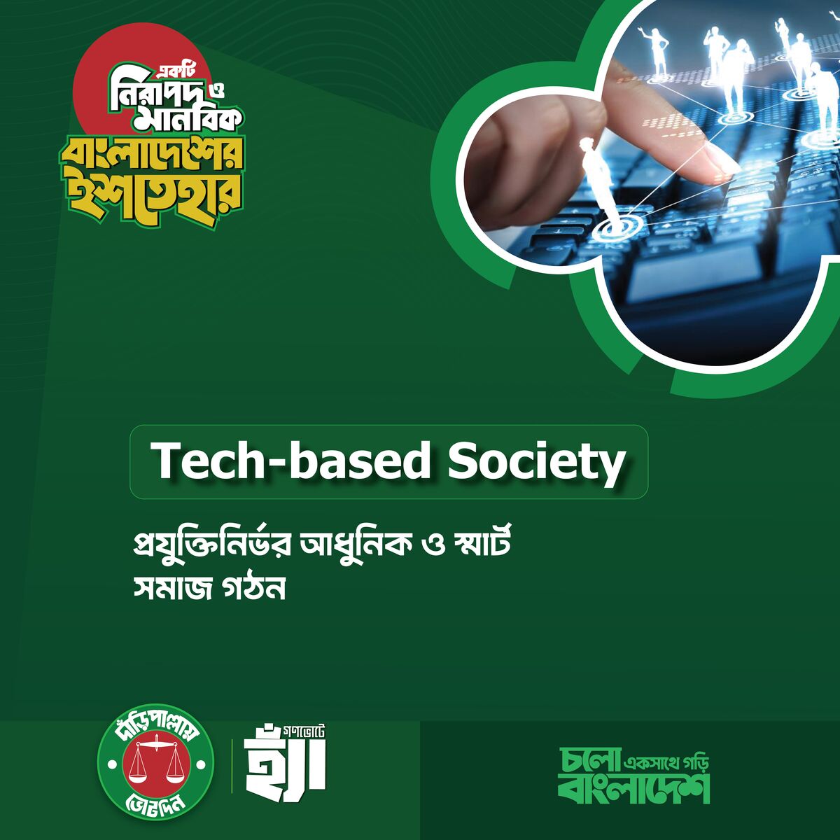 প্রযুক্তিনির্ভর  সমাজ গঠন