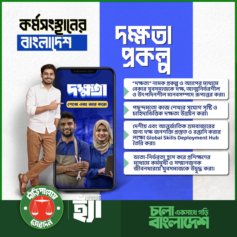 কর্মসংস্থানের বাংলাদেশ