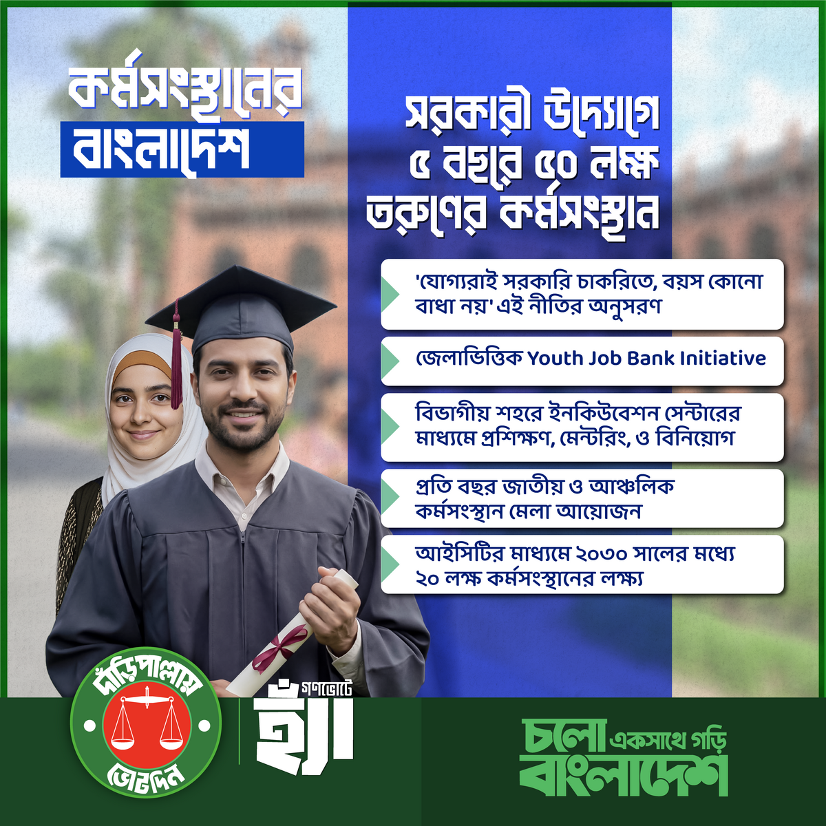 কর্মসংস্থানের বাংলাদেশ