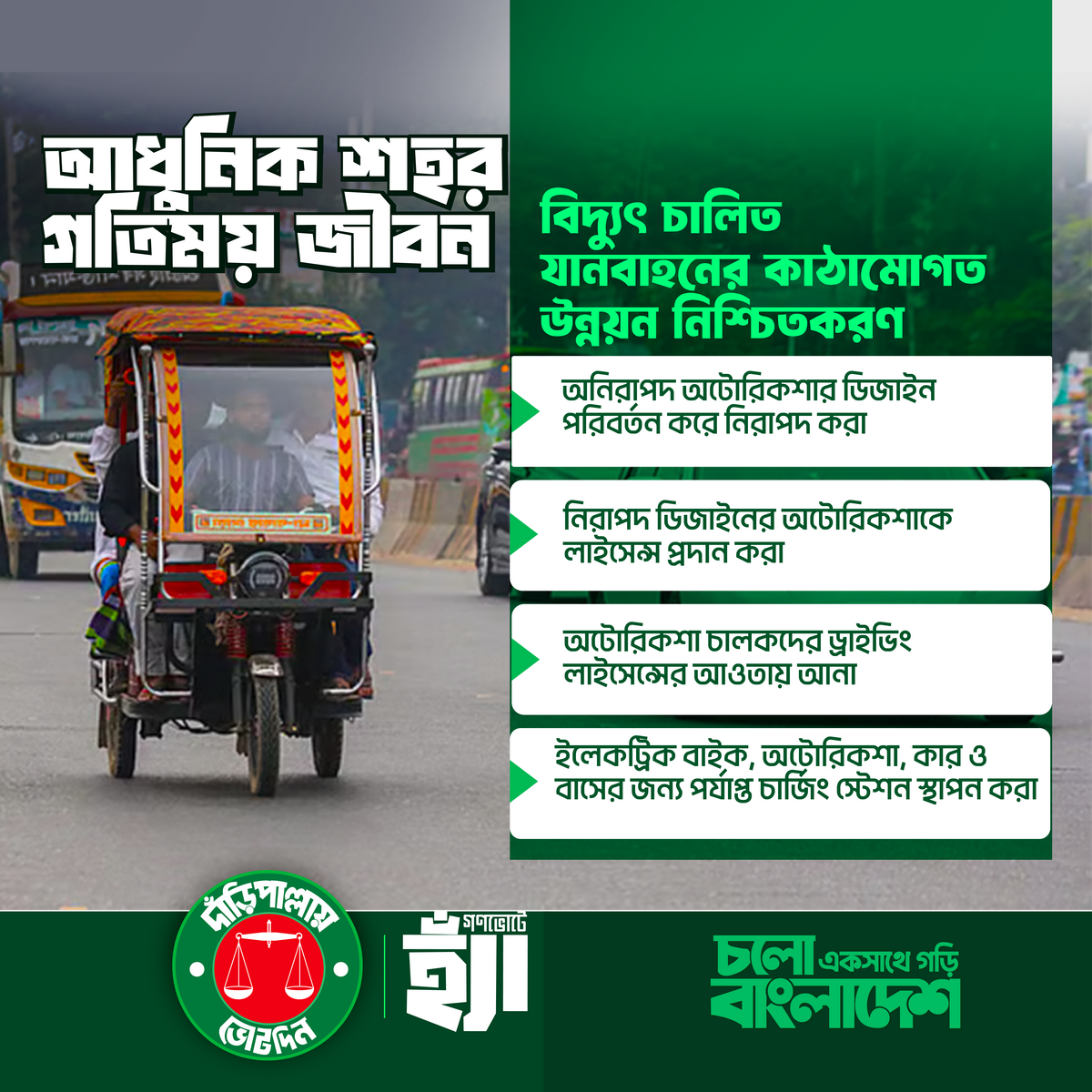 আধুনিক শহর গতিময় জীবন
