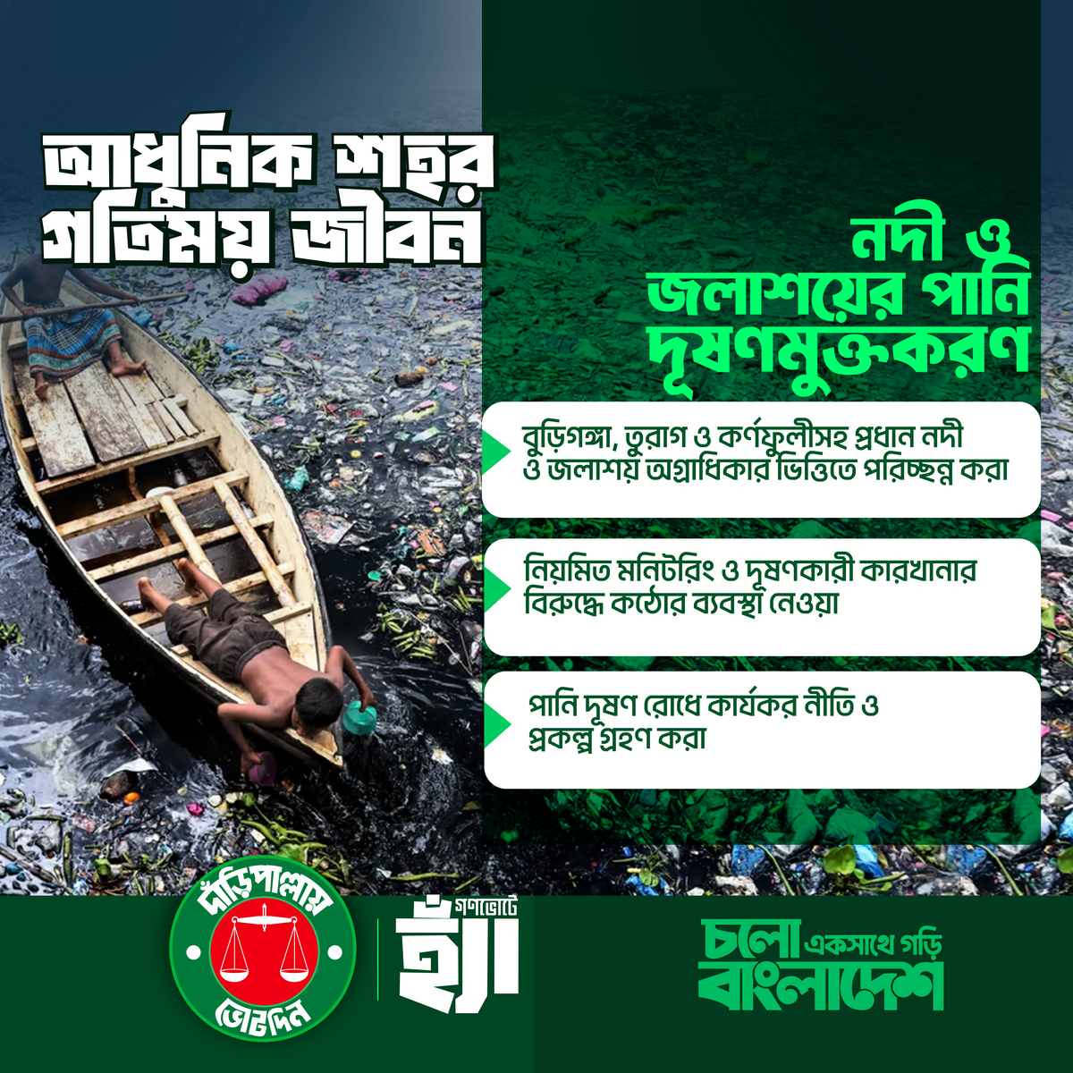 আধুনিক শহর গতিময় জীবন