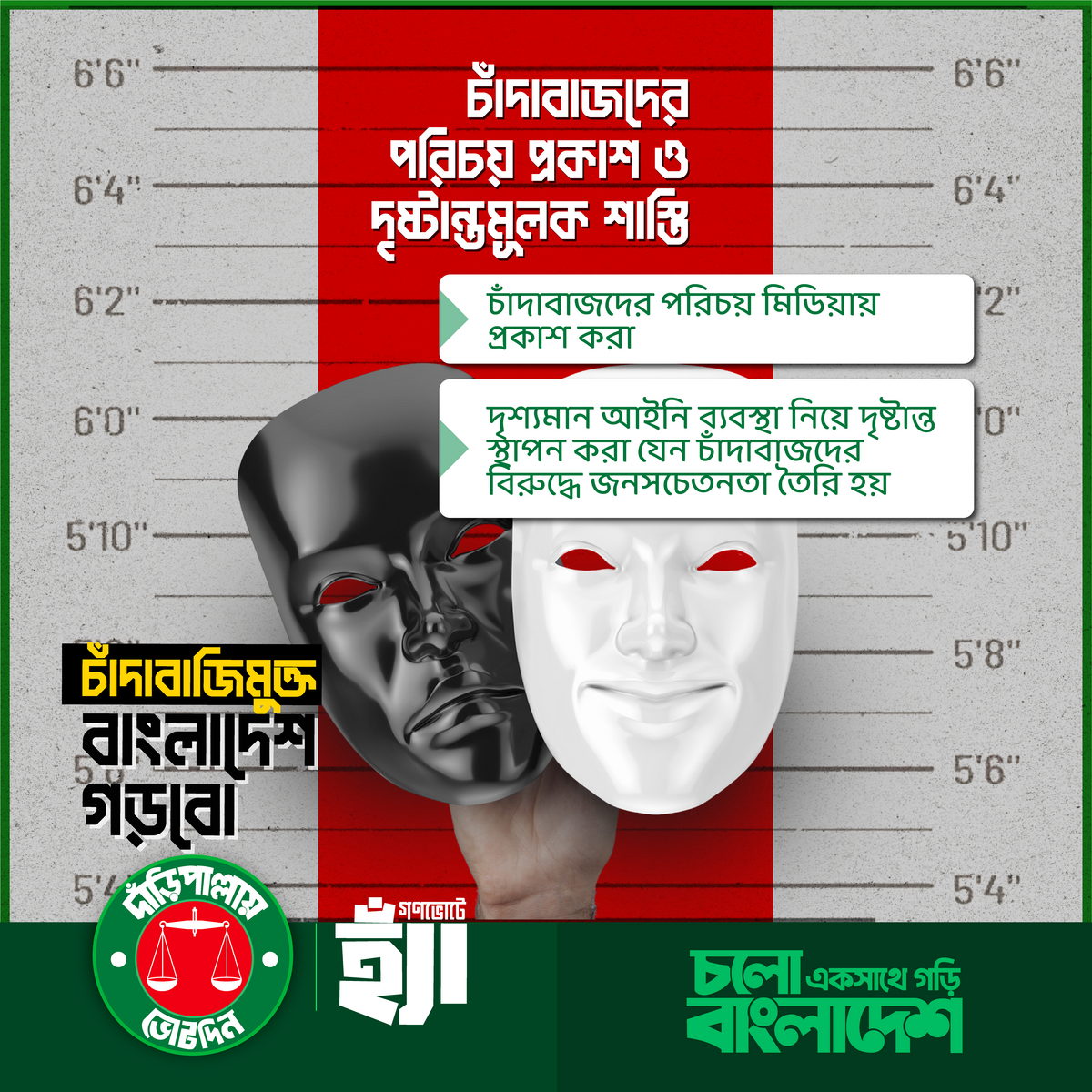 চাঁদাবাজিমুক্ত বাংলাদেশ গড়বো
