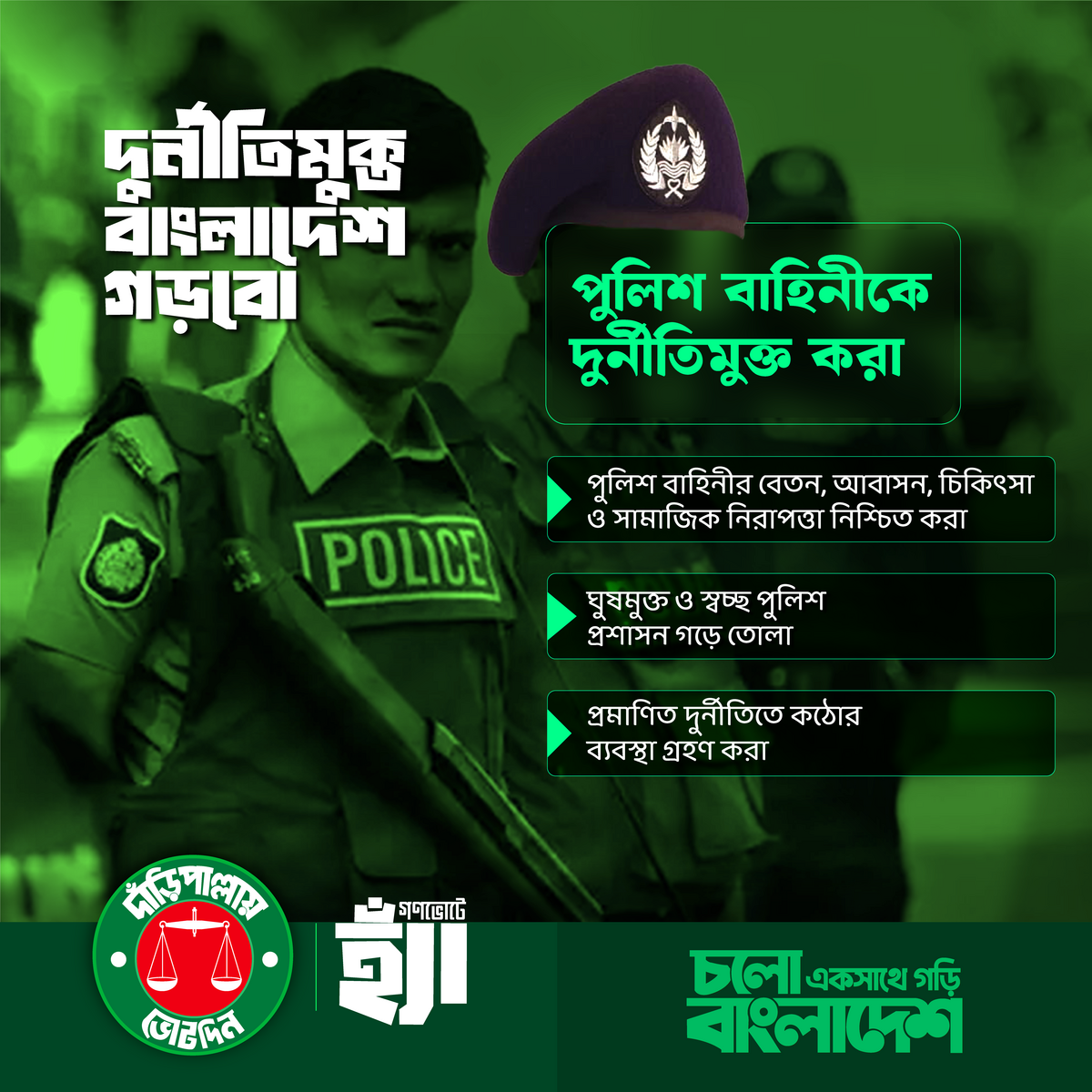 দূর্নীতিমুক্ত বাংলাদেশ গড়বো