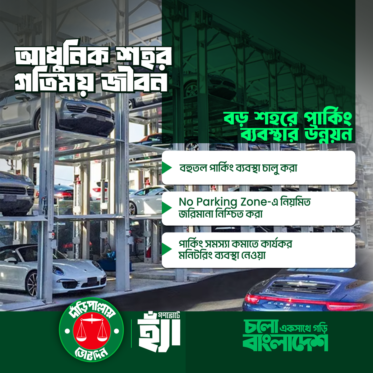 আধুনিক শহর গতিময় জীবন