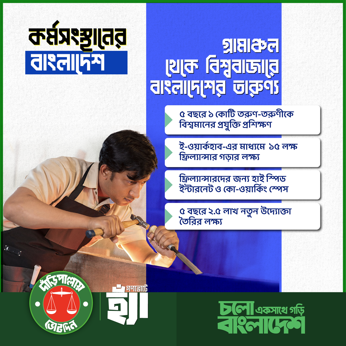 কর্মসংস্থানের বাংলাদেশ
