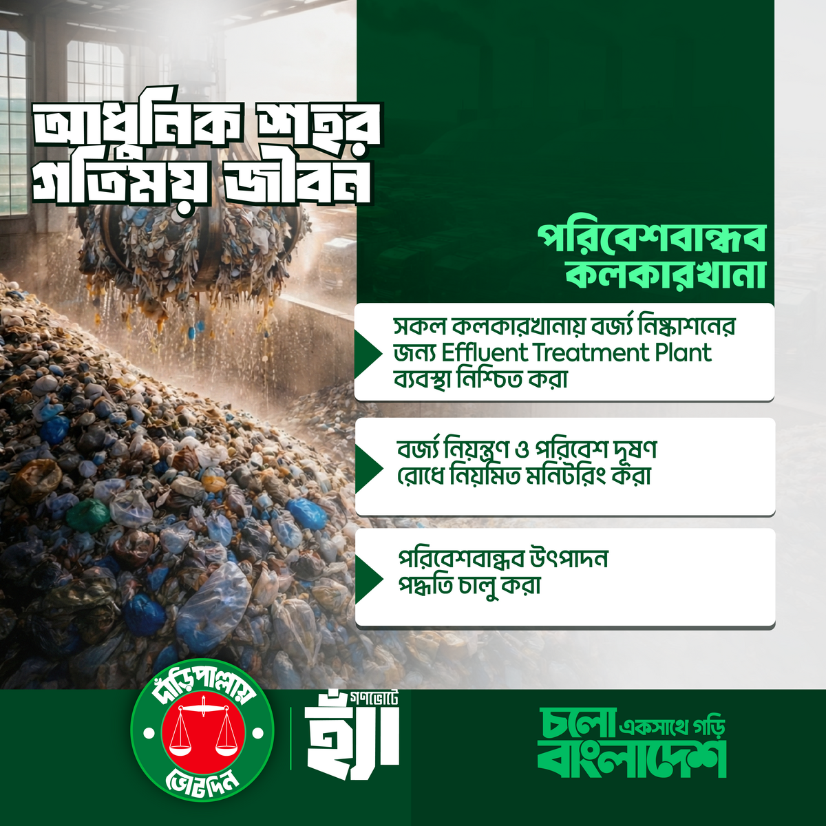 আধুনিক শহর গতিময় জীবন