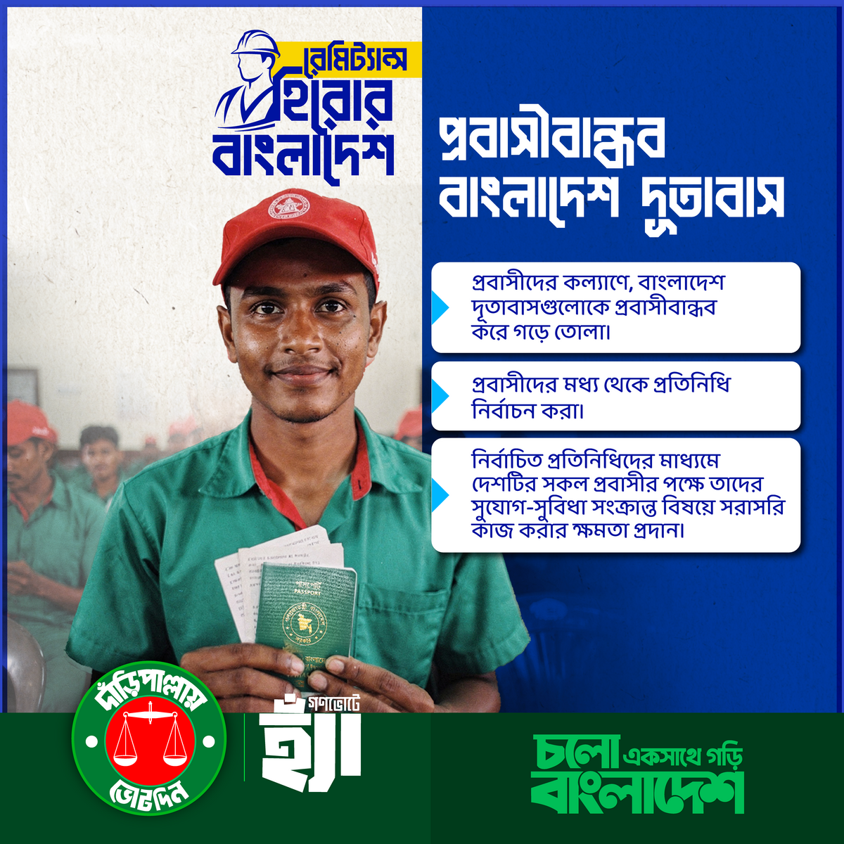 রেমিটেন্স হিরোর বাংলাদেশ