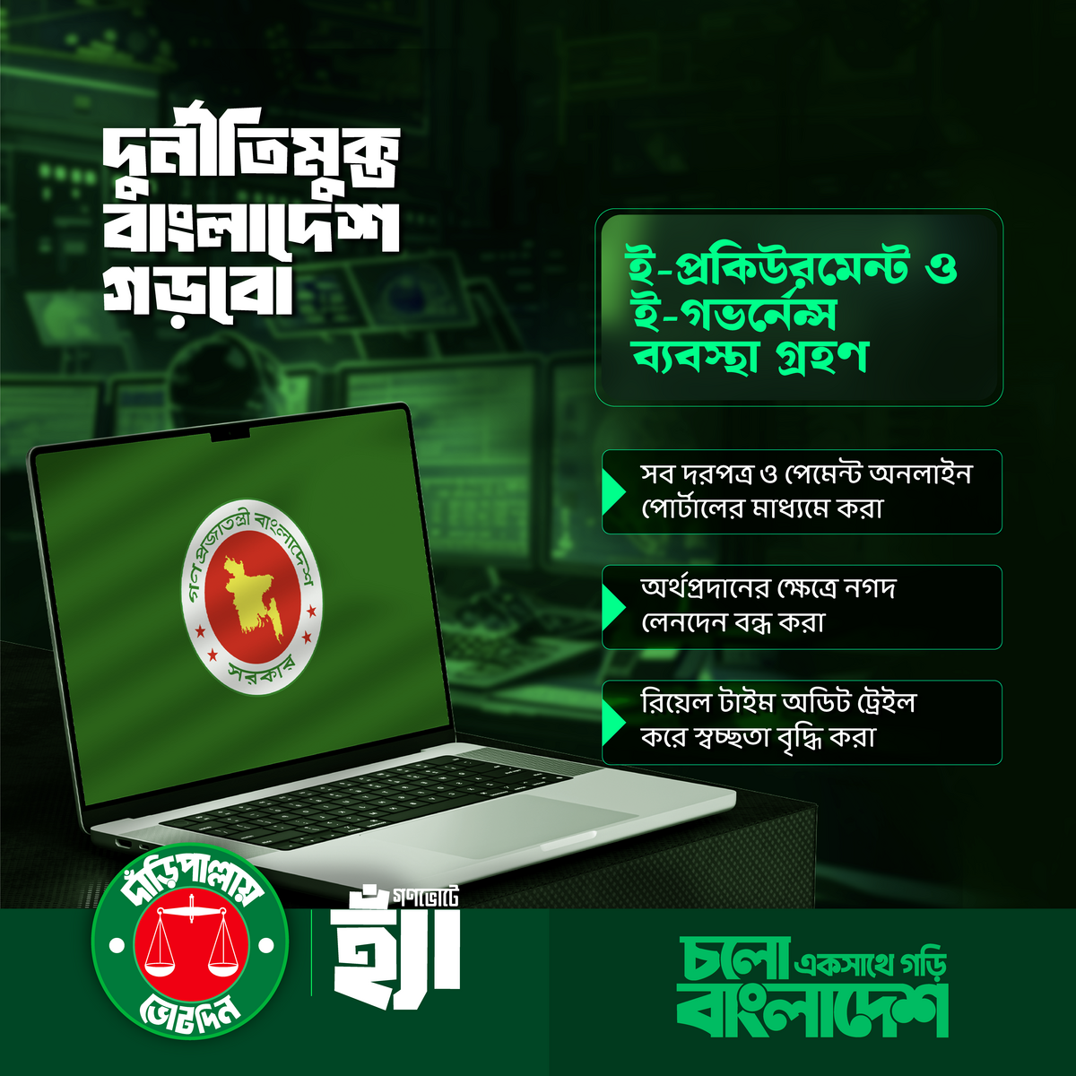 দূর্নীতিমুক্ত বাংলাদেশ গড়বো